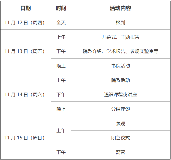 2020年南科大体验营