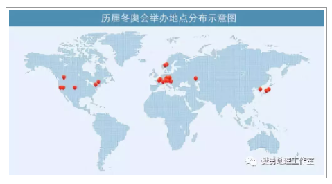 历年冬奥会举办地分布示意图