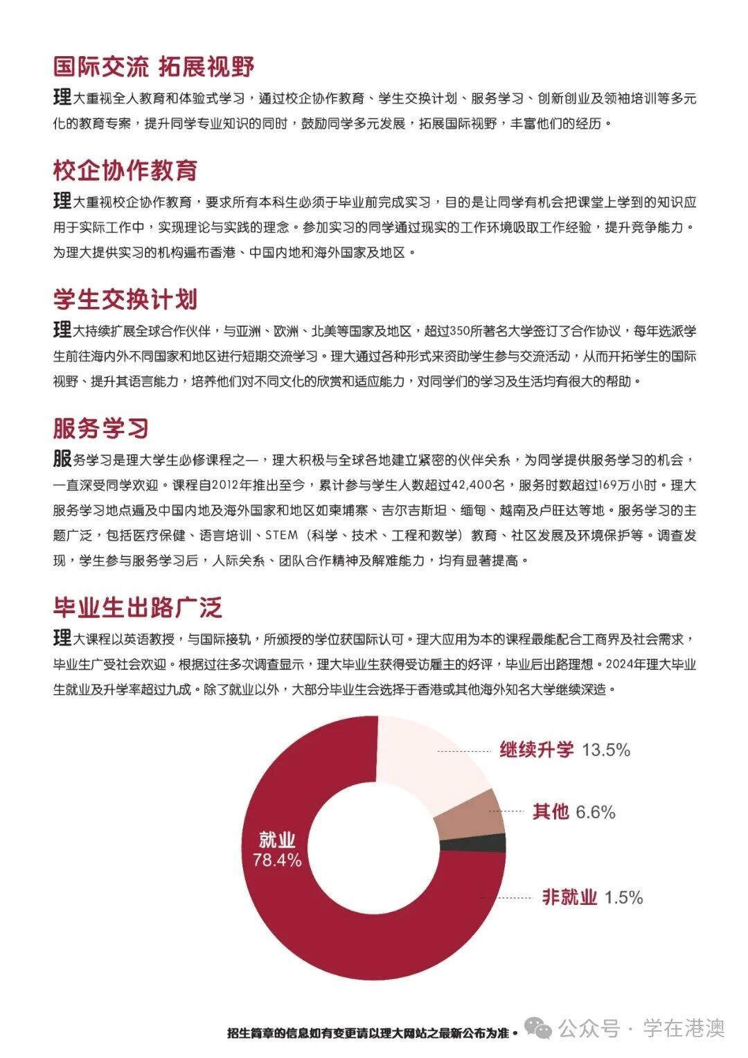 香港理工大学2026年内地高考生招生简章