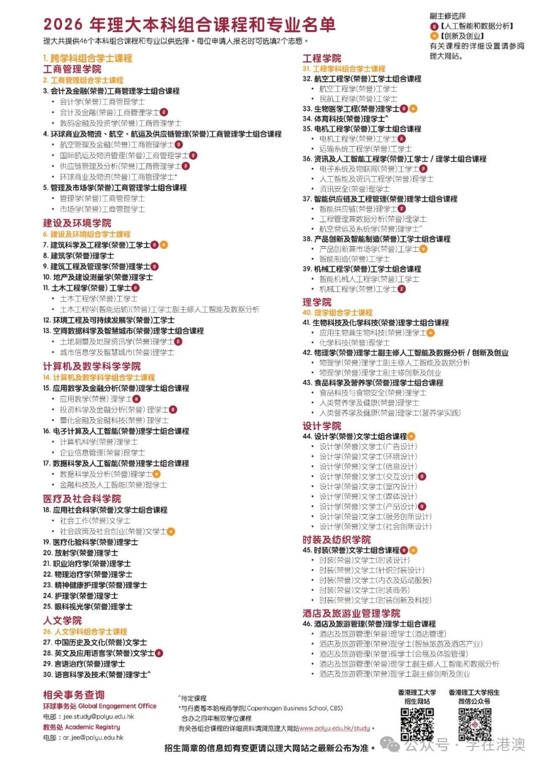香港理工大学2026年内地高考生招生简章