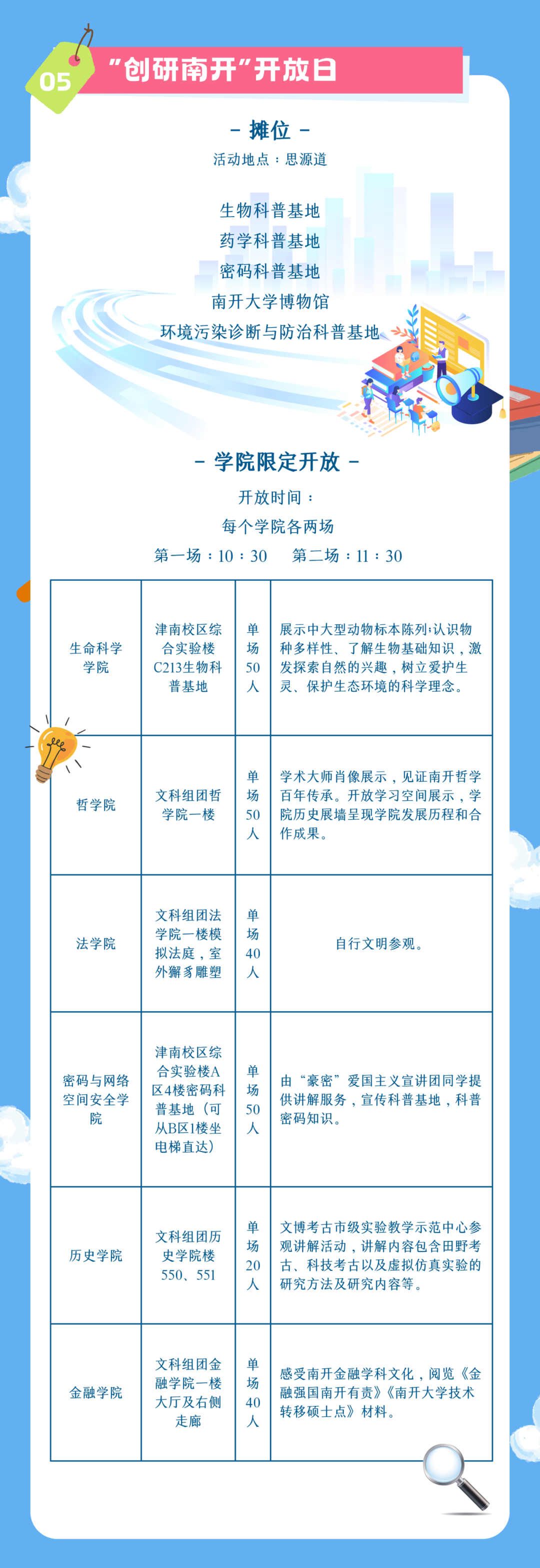 2026年南开大学校园开放日来啦