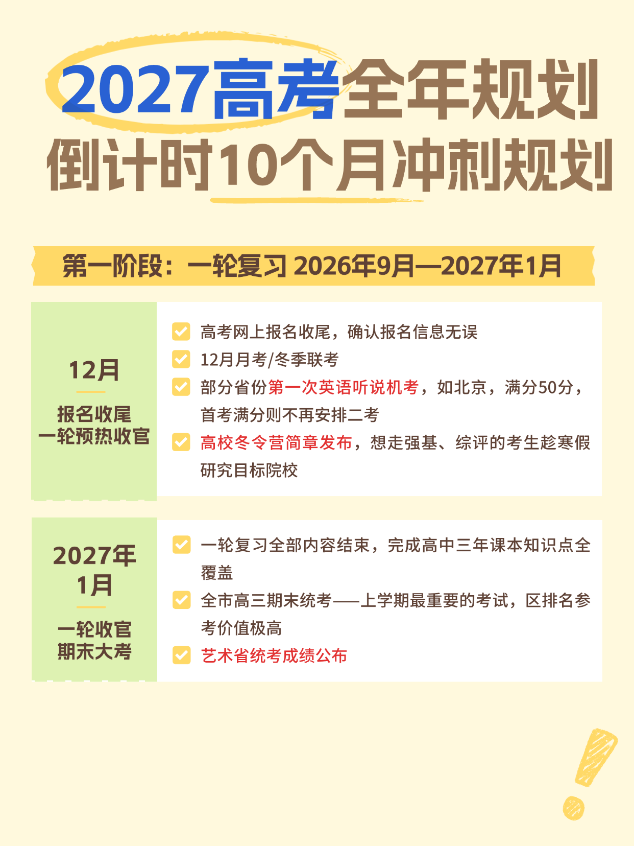 2027高考一轮复习