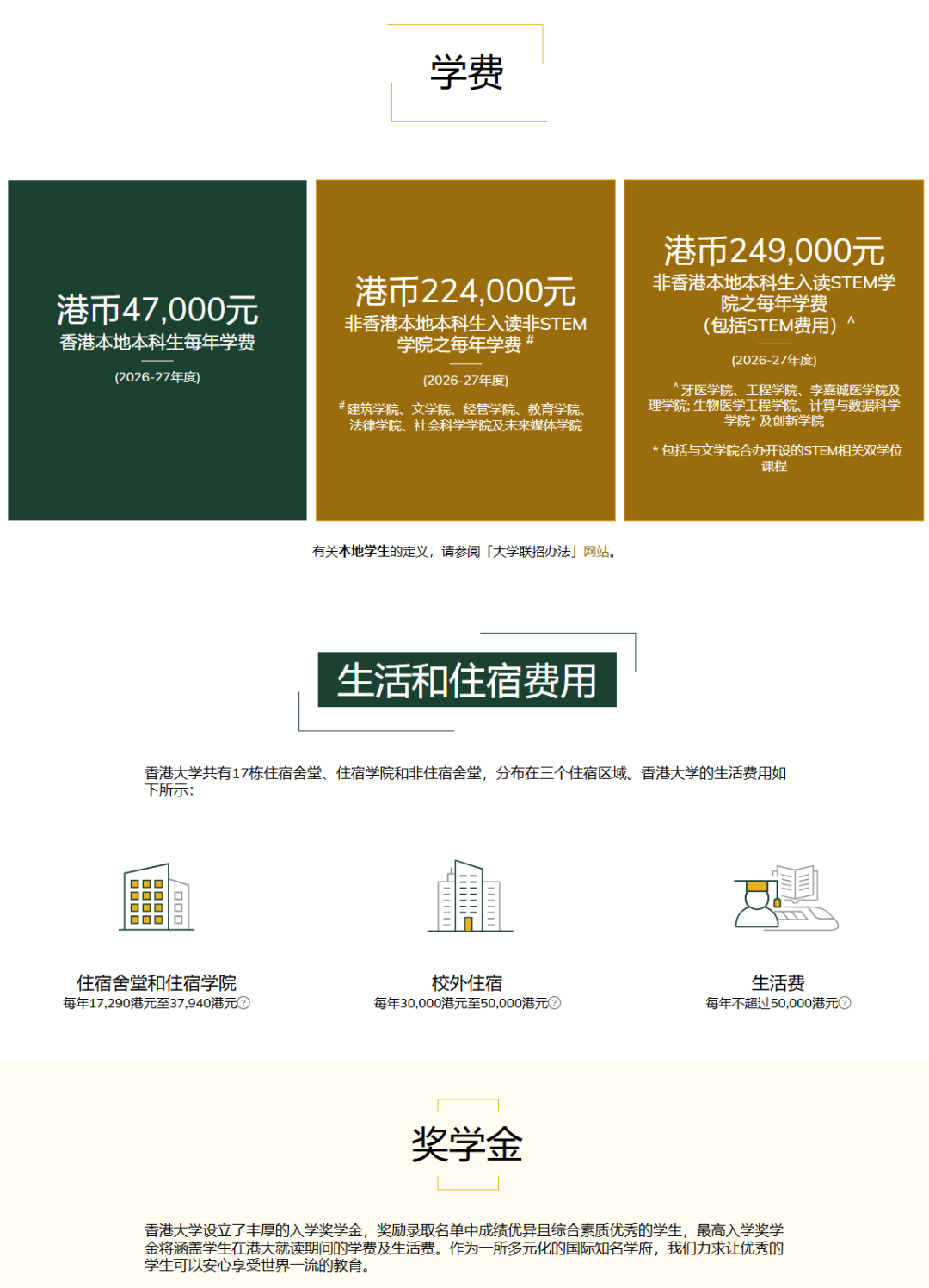 香港大学学费与奖学金