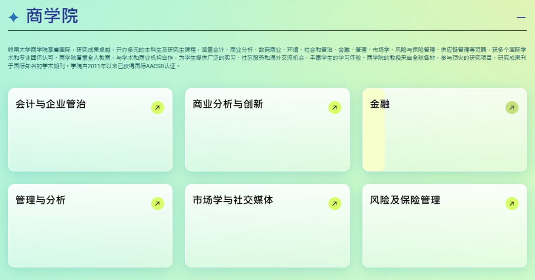 岭南大学商学院专业 岭南大学商学院专业