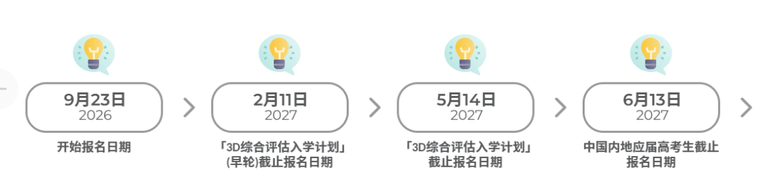 香港理工大学报名截止时间 香港理工大学报名截止时间