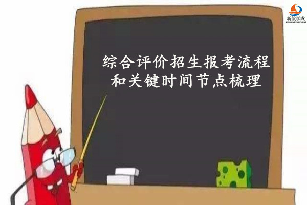 综合评价招生报考流程和关键时间节点梳理 高一高二参考