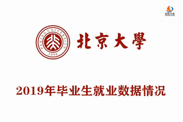 2019年北京大学毕业生就业数据情况