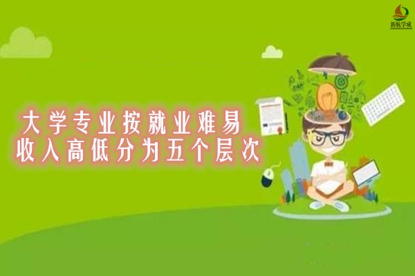 大学专业按就业难易收入高低分为五个层次