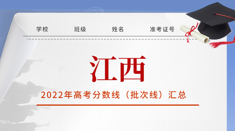 2022年江西省高考分数线(批次线)