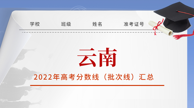 2022年云南省高考分数线(批次线)