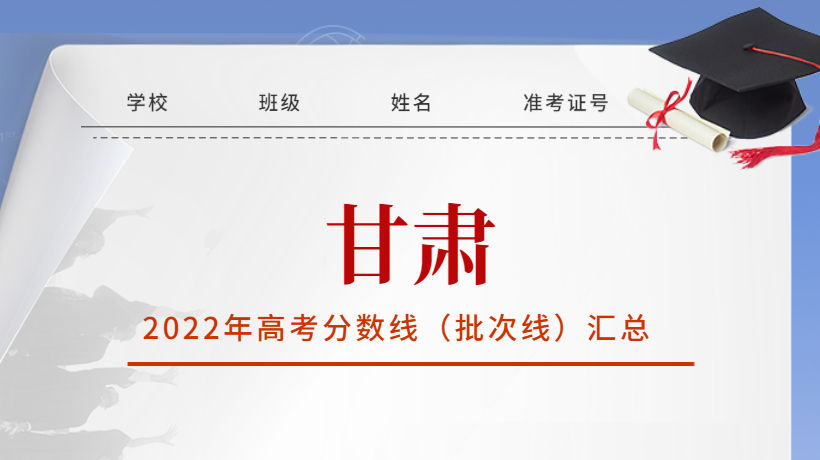 2022年甘肃省高考分数线(批次线)