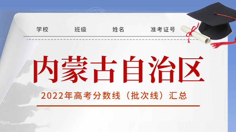 2022年内蒙古高考分数线(批次线)