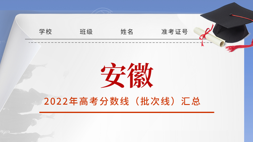 2022年安徽省高考分数线(批次线)