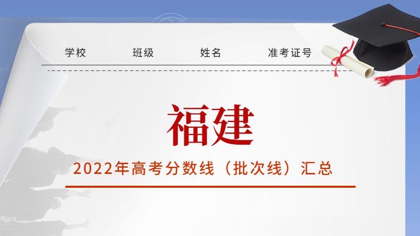 2022年福建省高考分数线(批次线)