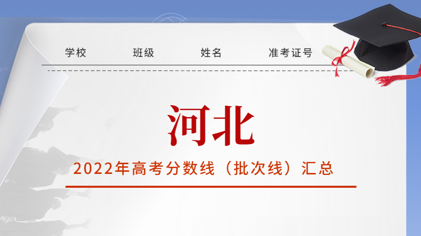 2022年河北省高考分数线(批次线)