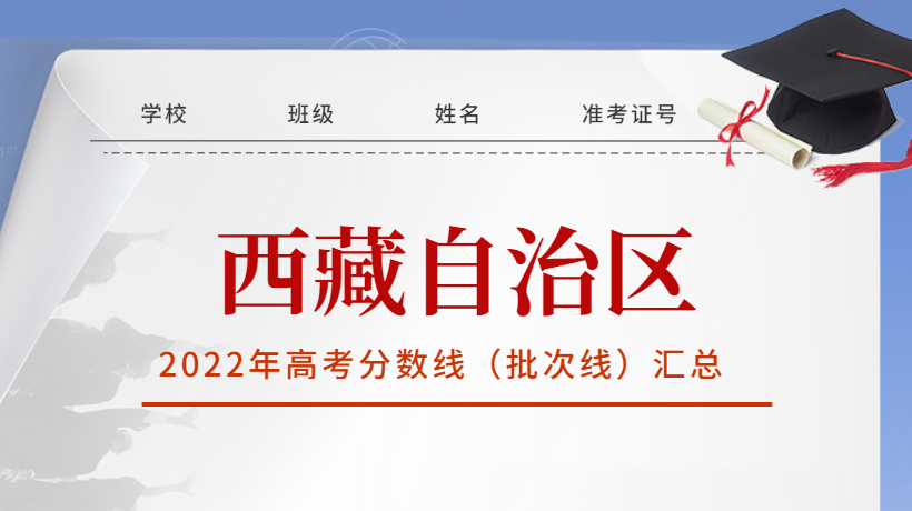 2022年西藏高考分数线(批次线)