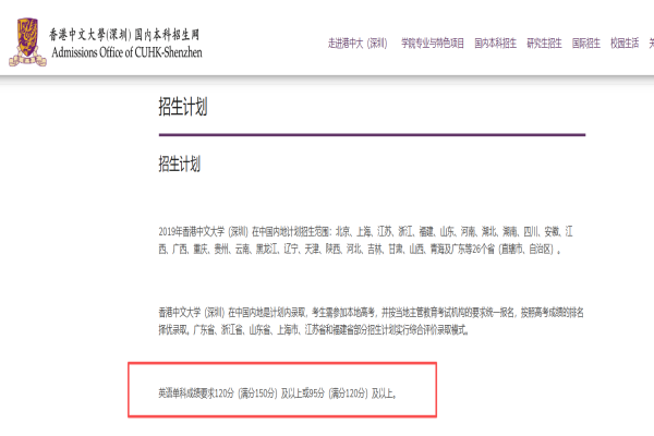 2027综合评价报考香港中文大学(深圳) 英语水平什么要求