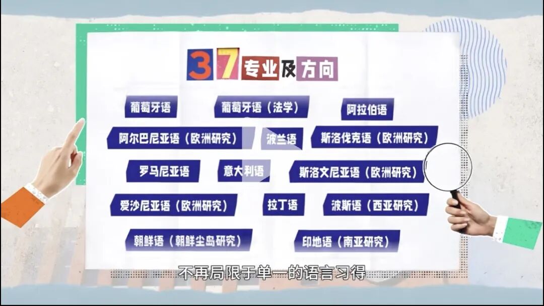 2026年北京外国语大学综评报名明日开始!招生专业大调整