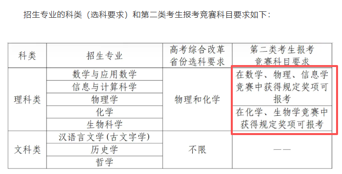 数理化竞赛在强基计划升学中有哪些具体作用？