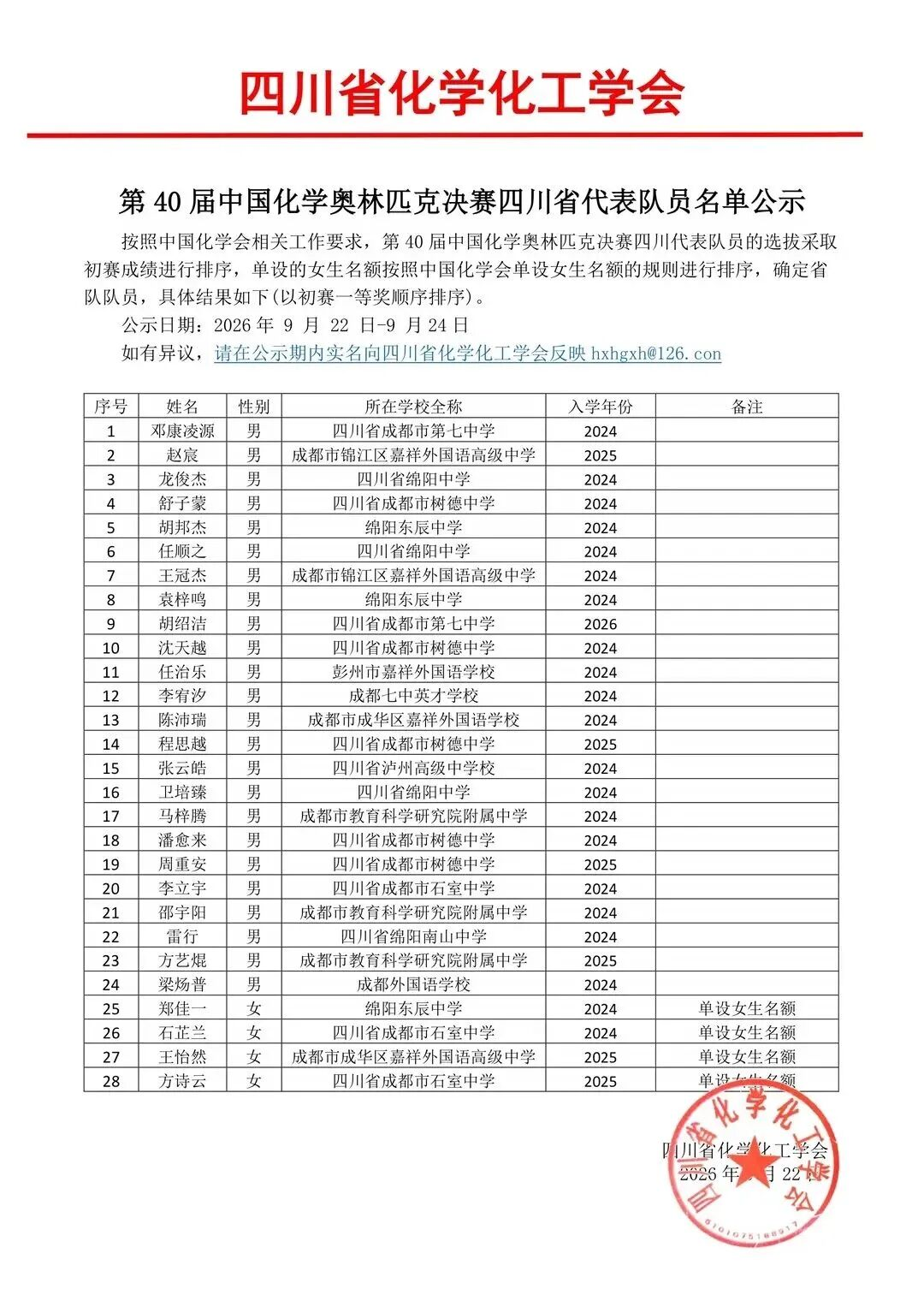 第40届中国化学奥林匹克决赛四川省代表队员名单公示 第40届中国化学奥林匹克决赛四川省代表队员名单公示