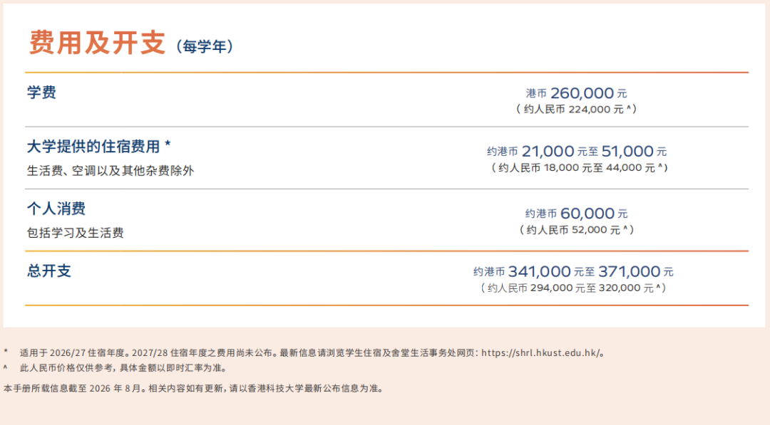 港科大学费生活费 港科大学费生活费